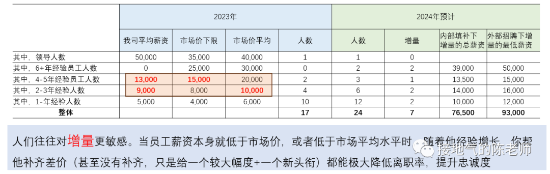 产品经理，产品经理网站